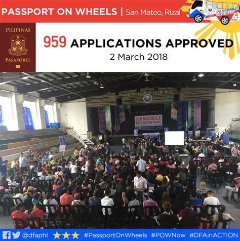 dfa san mateo rizal|The DFA approved 959 passport applications in last Friday.